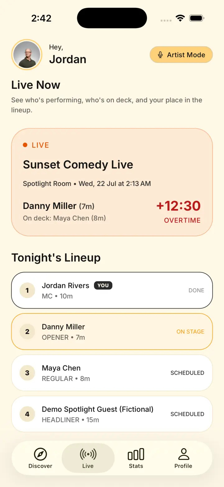 Backstage Artist Live screen with sample lineup data